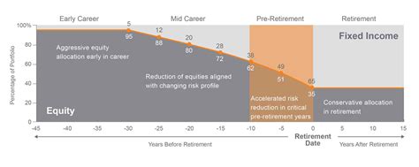 isozx|ISOZX Voya SmallCap Opportunities Fund Class R6 Retirement.